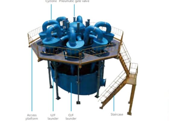 Stable Separation Hydrocyclone For Fgd System Industrial Slurry Treatment